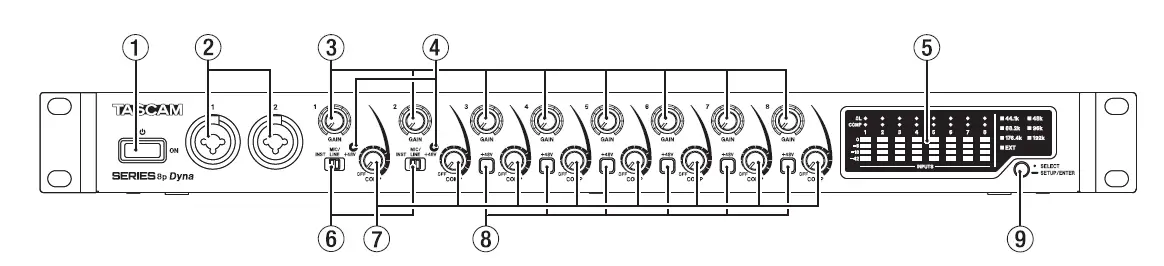 TASCAM-Series-8p-Dyna-Microphone-Preamp-FIG-3