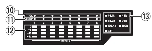 TASCAM-Series-8p-Dyna-Microphone-Preamp-FIG-4