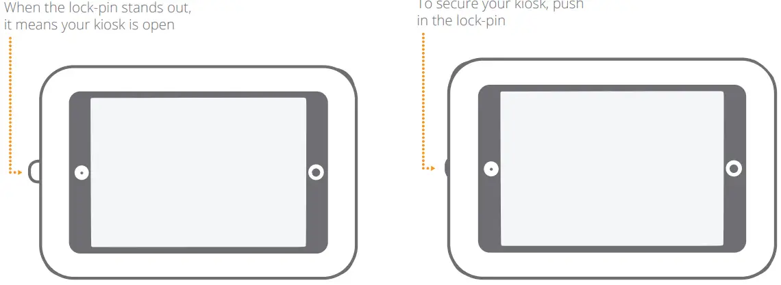 Leading Solutions Tab Secure-FIG10