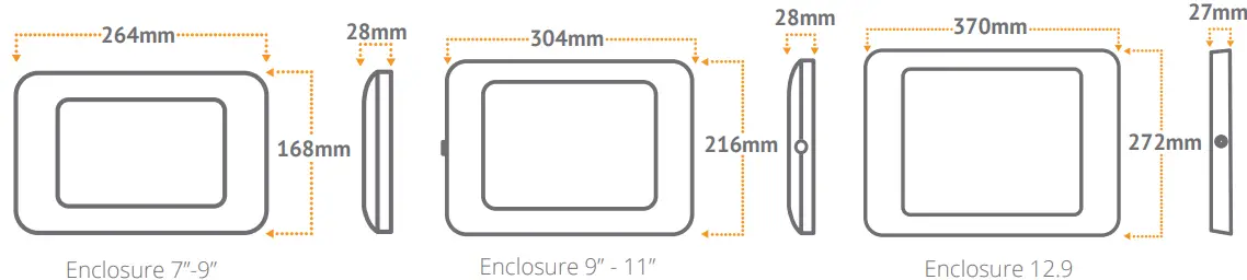 Leading Solutions Tab Secure-FIG5