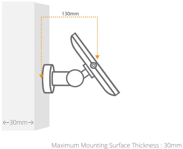 Leading Solutions Tab Secure-FIG6