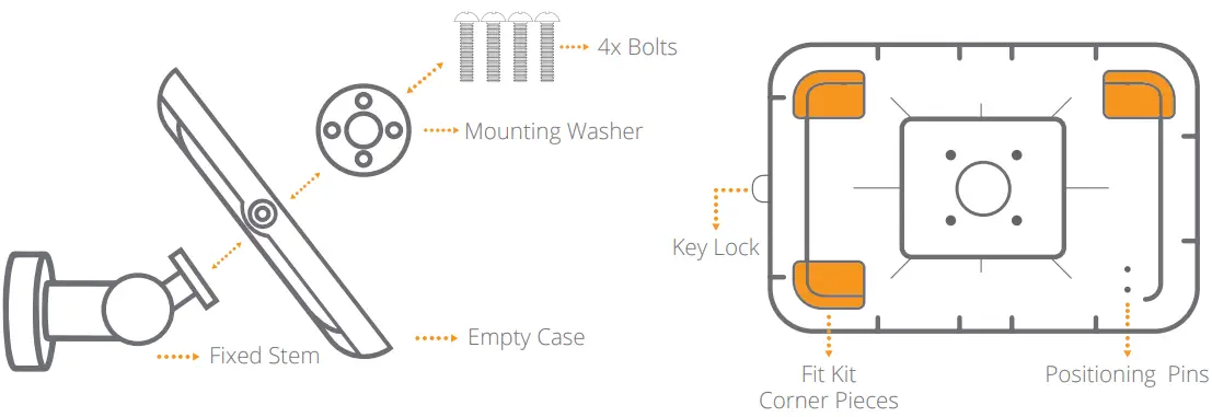 Leading Solutions Tab Secure-FIG7