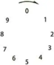 DRIJA Sicilia 90 - Ceramic burner