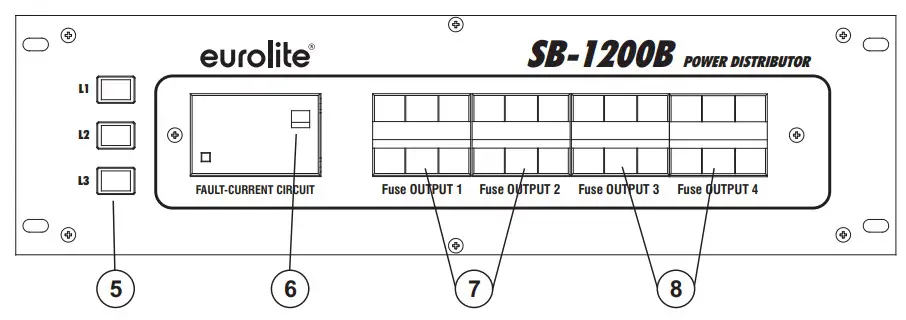 eurolite SB-1200B Power Distributor - Figure 2
