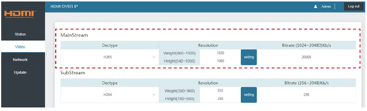 infobit-iSwitch-SDV-TR-SDVOE-Transceiver-with-Copper-Fiber-Combo-Box-FIG-21