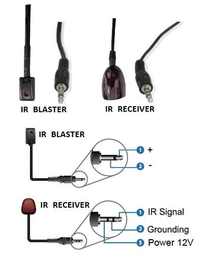 infobit-iSwitch-SDV-TR-SDVOE-Transceiver-with-Copper-Fiber-Combo-Box-FIG-3