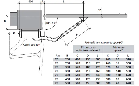 FADINI-APROLI-280-Batt-External-Oil-Hydraulic-6