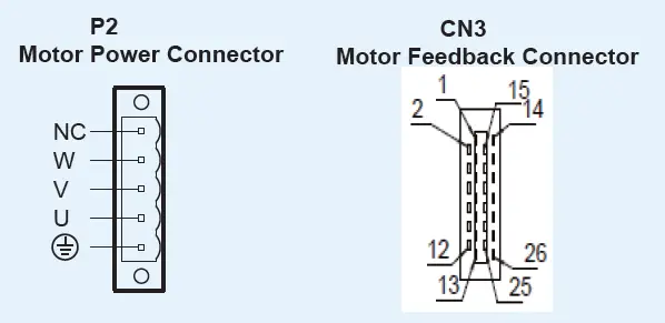 Applied-Motion-Products-SV200-DC-Series-Digital-Servo-Drives-FIG-2