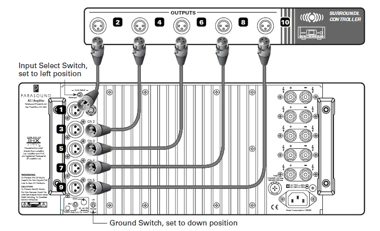 PARASOUND-A51-Halo-5-Channel-Power-Amplifier-03