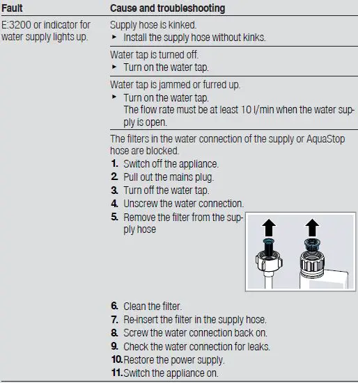 SIEMENS SN87YX01CE Dishwasher-17