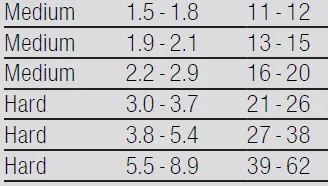 SIEMENS SN87YX01CE Dishwasher-2