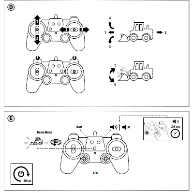 CARSON 2544117 Radlader Volvo 2.4 GHz Loader-2
