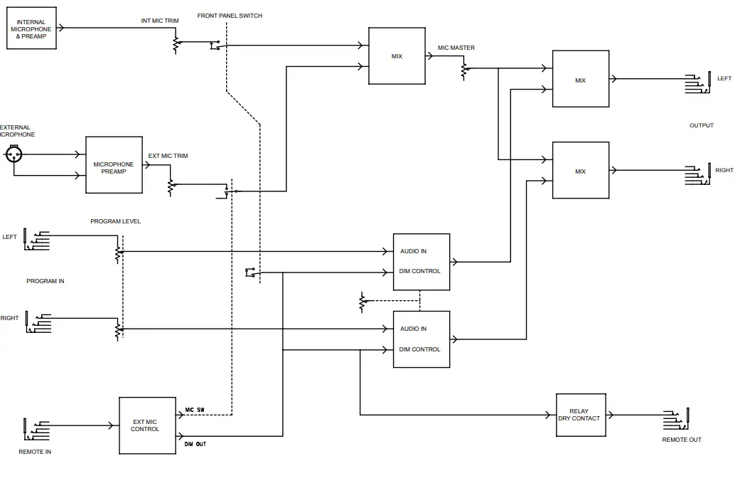 Radial-Studio-Q-Talkback-Interface-with-Built-In Mic-10