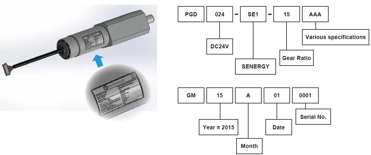 PULSEROLLER-PGD-Geared-Drive-FIG-2