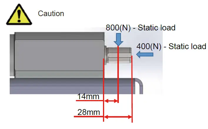 PULSEROLLER-PGD-Geared-Drive-FIG-5