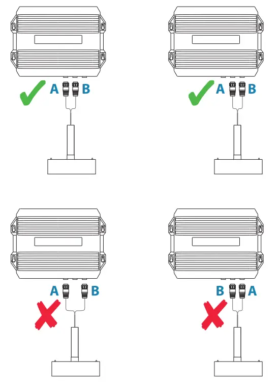 SIMRAD S5100 Sonar module - Fig 12