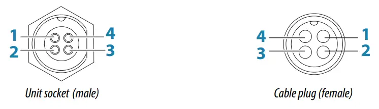 SIMRAD S5100 Sonar module - Fig 5