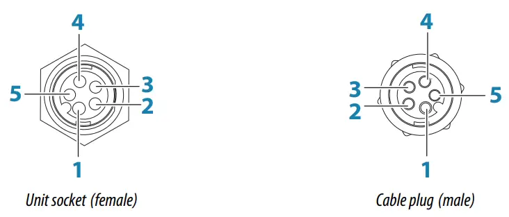 SIMRAD S5100 Sonar module - Fig 8