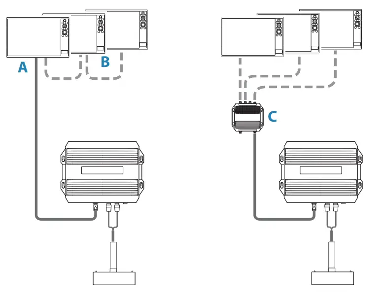 SIMRAD S5100 Sonar module - Fig 9