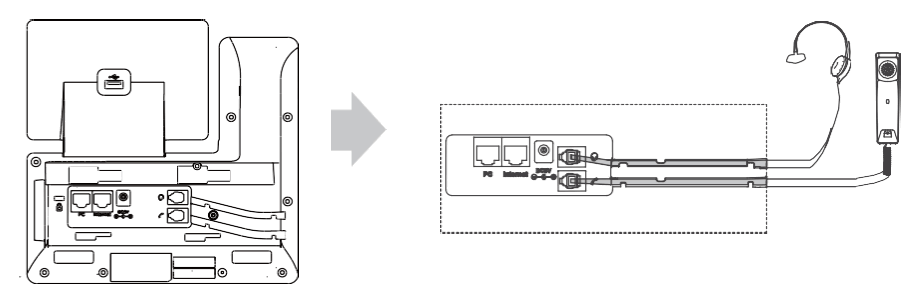 Yealink SIP T53 and SIP T53W Prime Business - Fig2