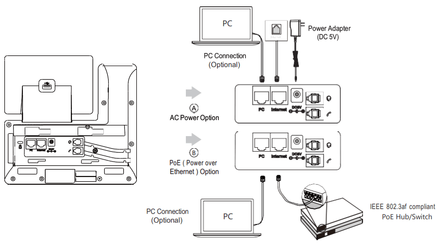 Yealink SIP T53 and SIP T53W Prime Business - Fig4