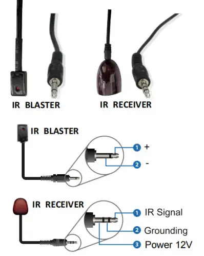 VigilLink-VL-IPS4KCFT-1-w-Videowall-and-multiview-with-USB-2-0-C-FIG-3