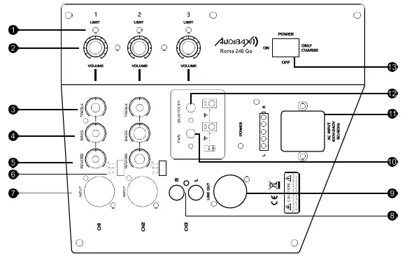 AUDIBAX-Roma-240-Go-PA-Systems-FIG-1