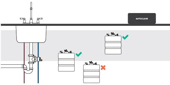 VistaCool NSVC-1 Single Autoclave System-12