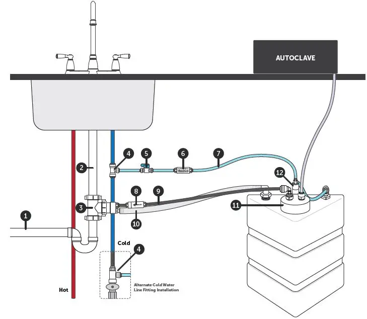 VistaCool NSVC-1 Single Autoclave System-5