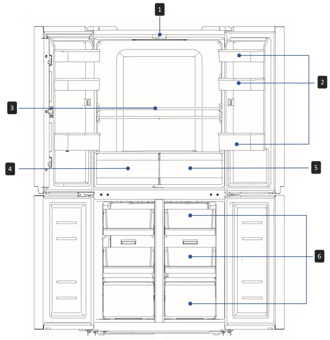Euromaid EFD474S 474L French Door - Key Components