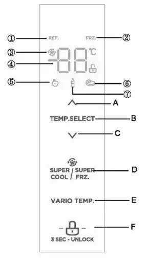 Euromaid EFD474S 474L French Door - OPERATION