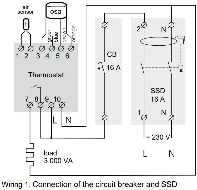 terneo sneg OSA Smart Control of Heating - FIGURE 1