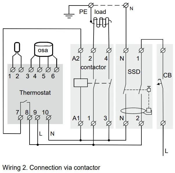 terneo sneg OSA Smart Control of Heating - FIGURE 3