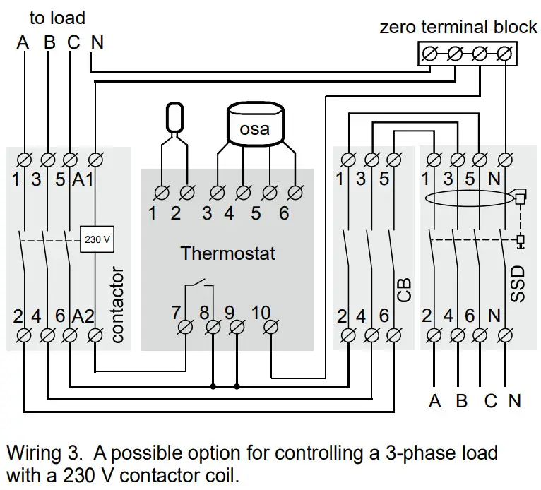 terneo sneg OSA Smart Control of Heating - FIGURE 4