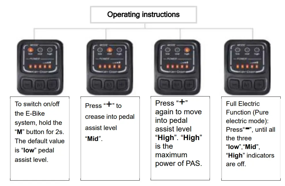 MYATU-4143-Electric-Bike-FIG-3