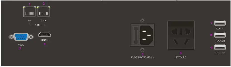 VISSONIC-Electronic-Lifting-Screen-Flip-Screen-fig-1