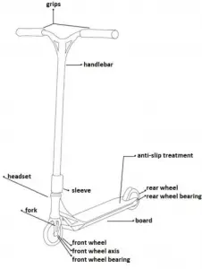inSPORTline GR7184 Freestyle Scooter Ethic Erawan Black