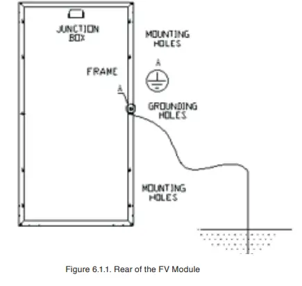 Exiom-00014-445W-Half-Cut-Solar-Module-FIG-2