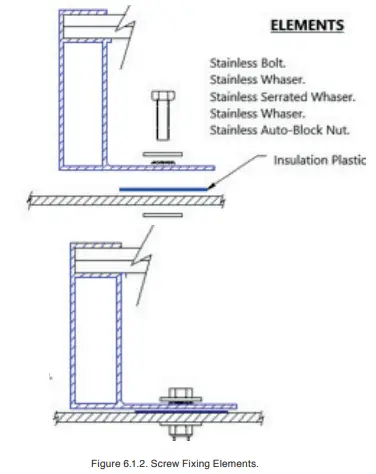 Exiom-00014-445W-Half-Cut-Solar-Module-FIG-3