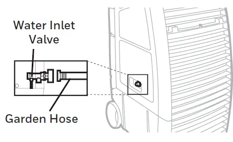 Honeywell-CO301PC-Portable-Evaporative-Air-Cooler-FIG-13
