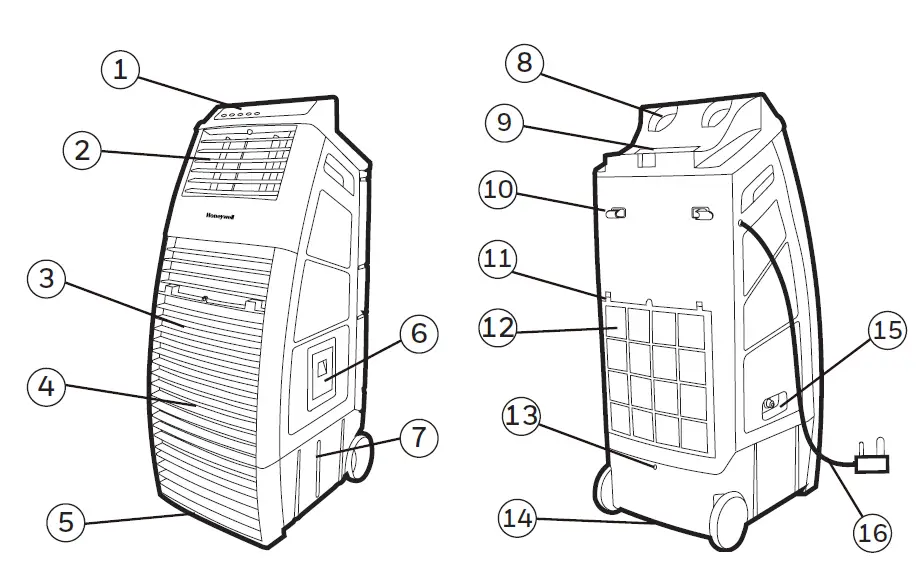 Honeywell-CO301PC-Portable-Evaporative-Air-Cooler-FIG-4