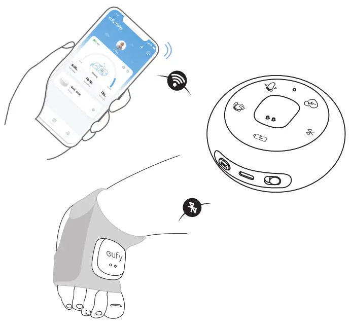 eufy S320 Smart Sock - icon5
