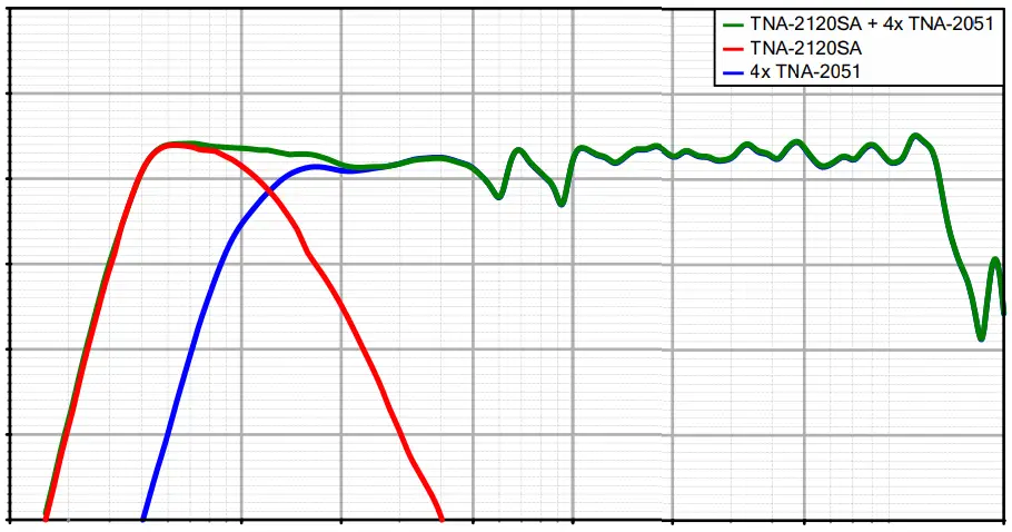 TYPICAL SETUP 1 - FLOOR SYSTEM 1