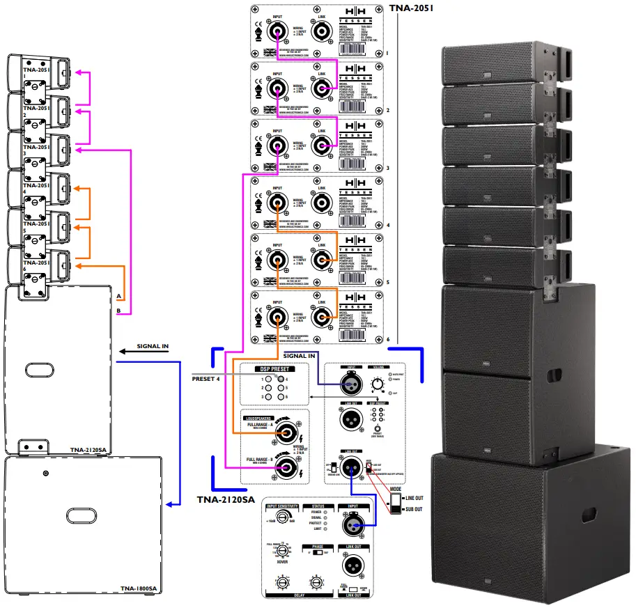 TYPICAL SETUP 2 - FLOOR SYSTEM 2