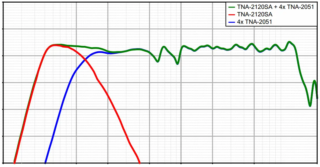 TYPICAL SETUP 3 - SUSPENDED SYSTEM