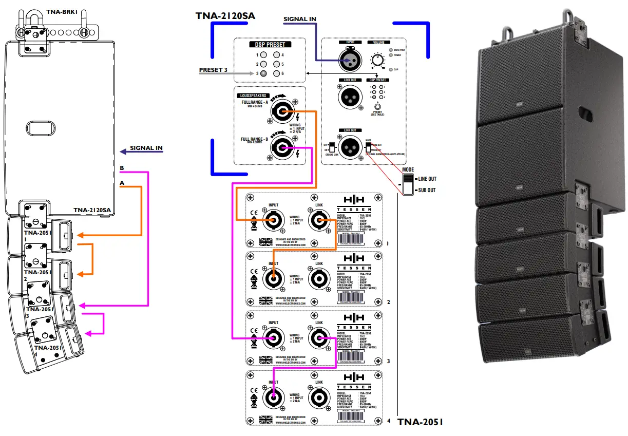 TYPICAL SETUP 3 - SUSPENDED SYSTEM