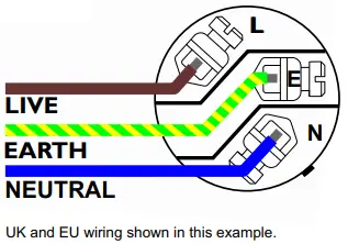 POWERCON WIRING INFORMATION