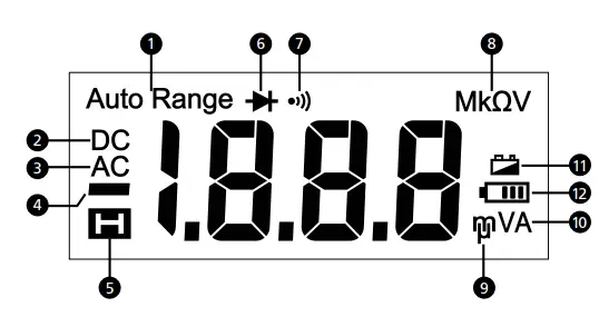 AMPROBE-AM-500-Compact-and-Durable-Autoranging-Multimeter-fig-2