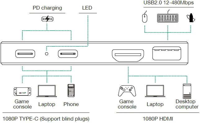 Alecewey P1 Portable Monitor for Laptop Screen 07