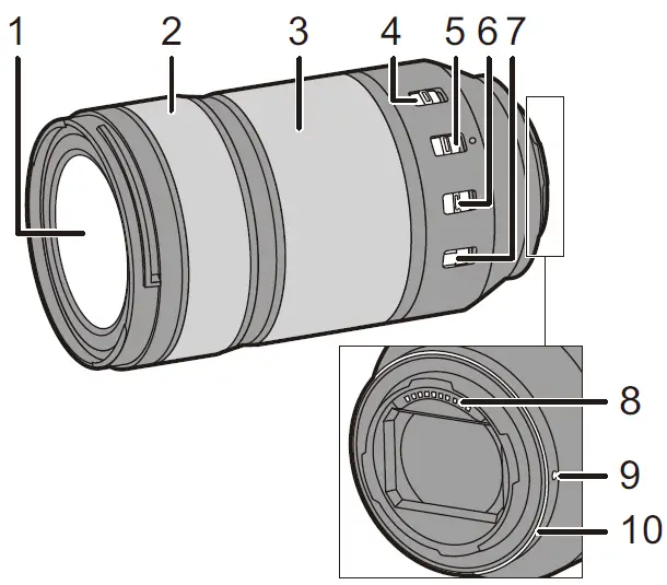 Panasonic-S-R70300-Interchangeable-Lens-For-Digital-Camera-fig- (3)